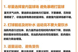 如何通过篮球训练培养积极情绪:实用策略与专家建议